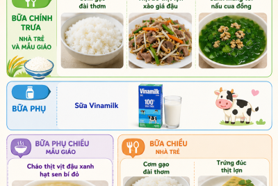 Thực đơn thứ sáu ngày 10/07/2026