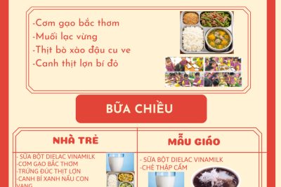 Thực đơn ngày 12/01/2026