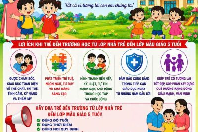 CHUNG TAY THỰC HIỆN PHỔ CẬP GIÁO DỤC MẦM NON CHO TRẺ EM TỪ 3 ĐẾN 5 TUỔI